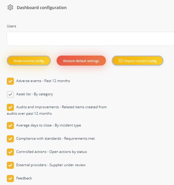 Managing user access to dashboard widgets