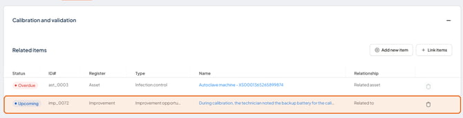 maintenance-related-items-improvement-linked