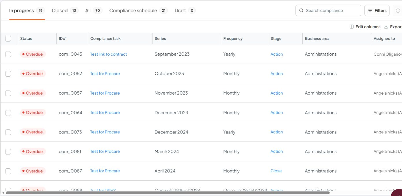 Compliance register showing In progress, Closed, All, Compliance schedule and Draft views