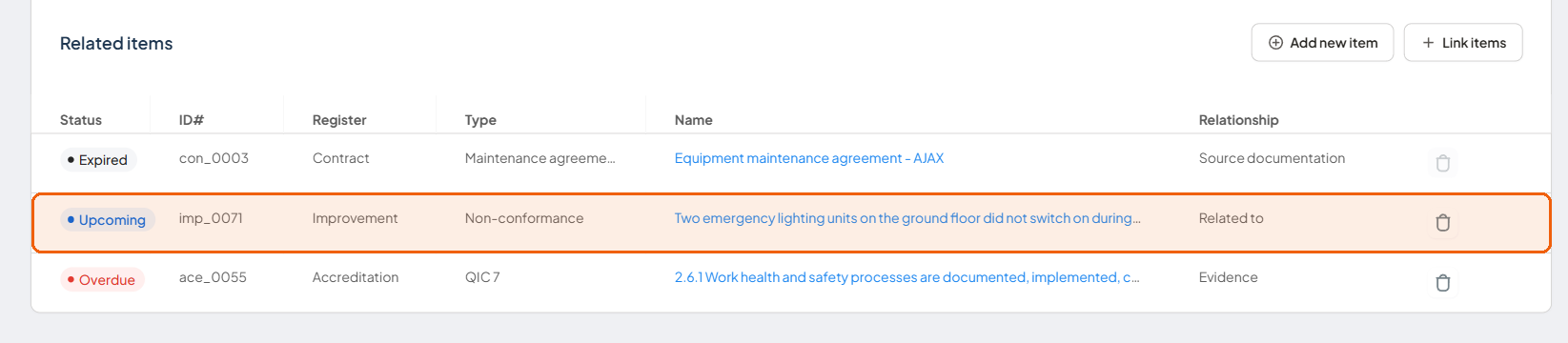 Compliance Related items tab showing a Non-conformance improvement linked with a Related to relationship