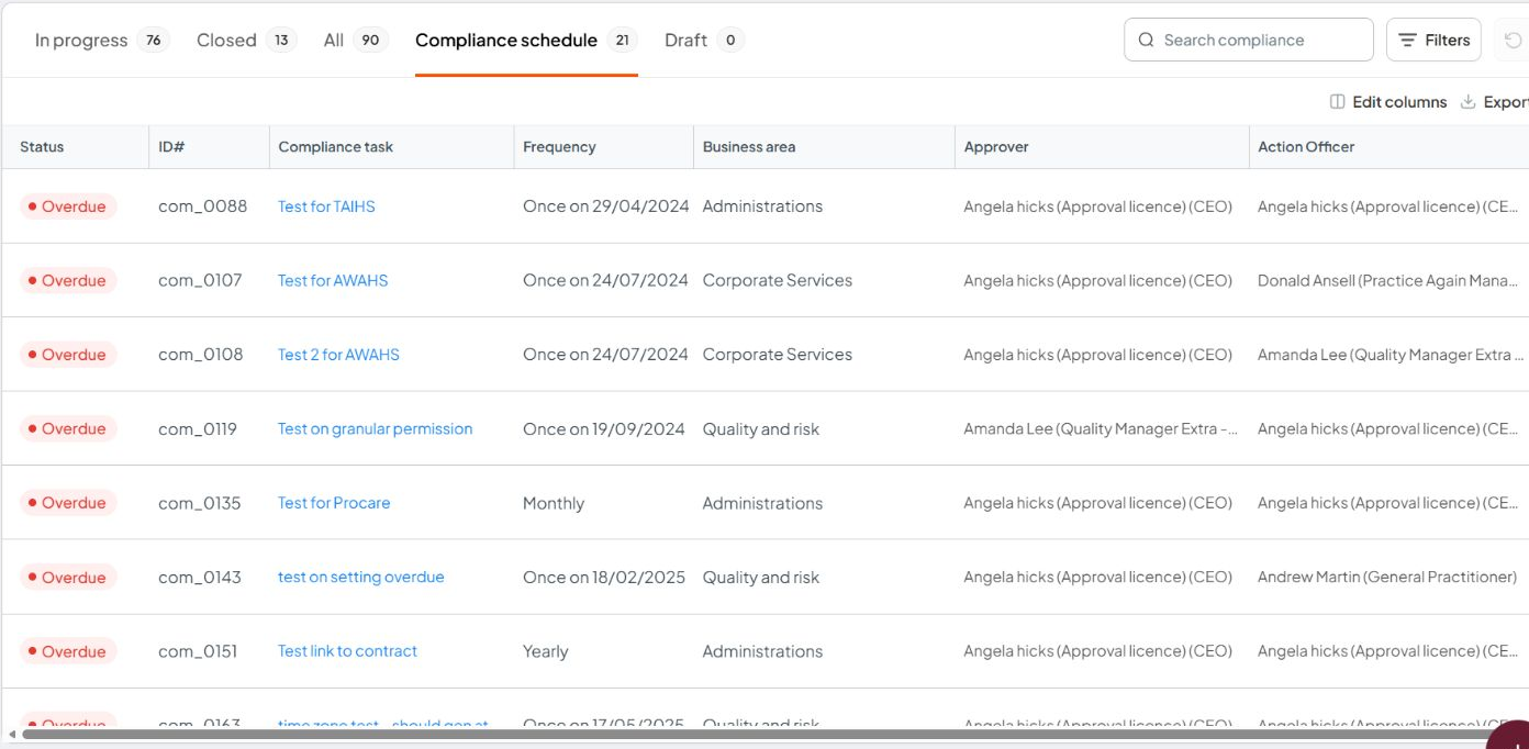 Compliance schedule view showing future compliance tasks and their assigned officers