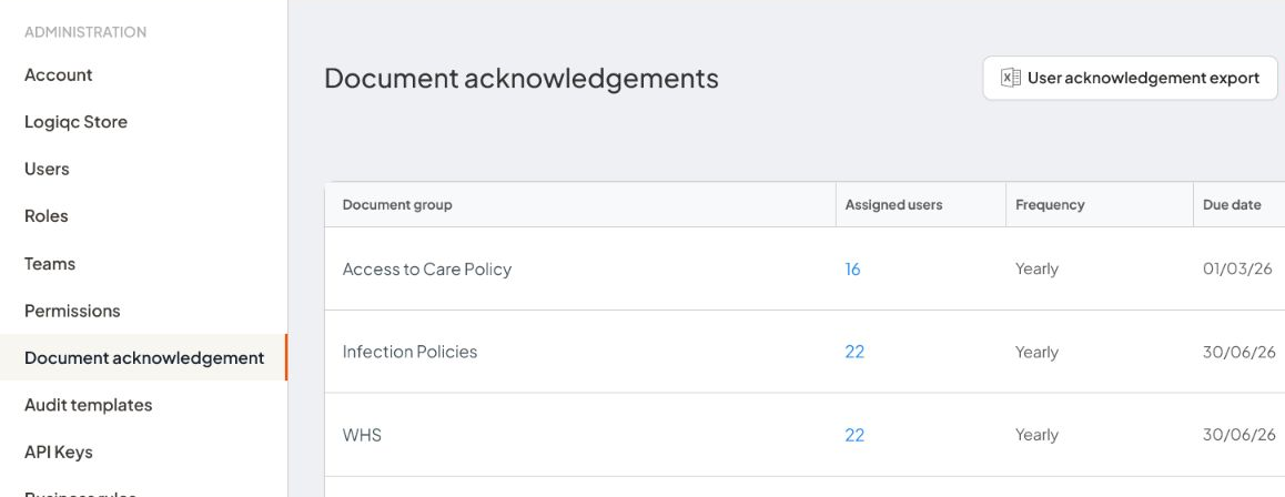 Document acknowledgement list showing groups, assigned users, frequency and next due dates