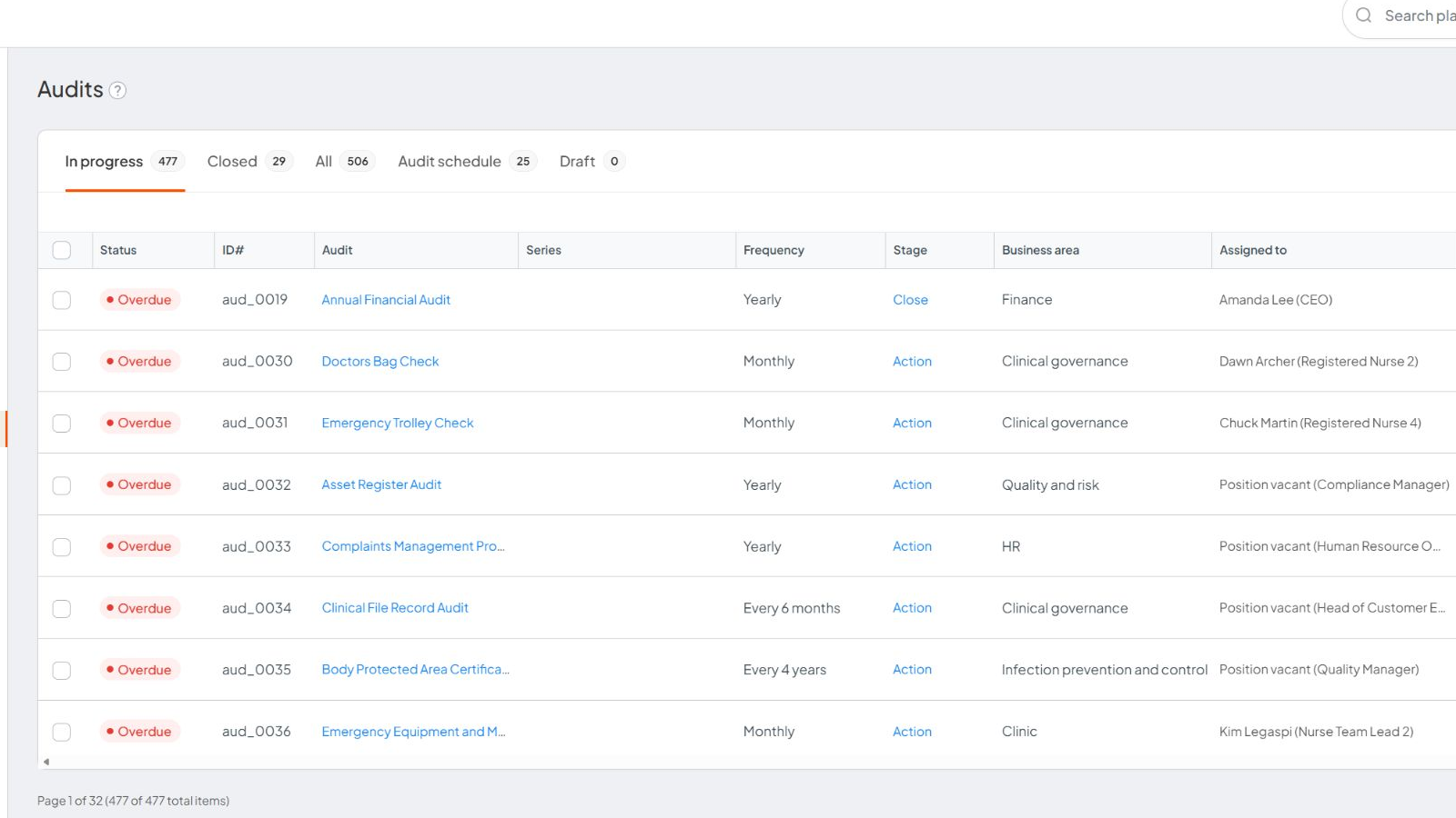 Standard Audit register showing In progress and the More tabs menu containing Closed, All, Audit schedule and Draft