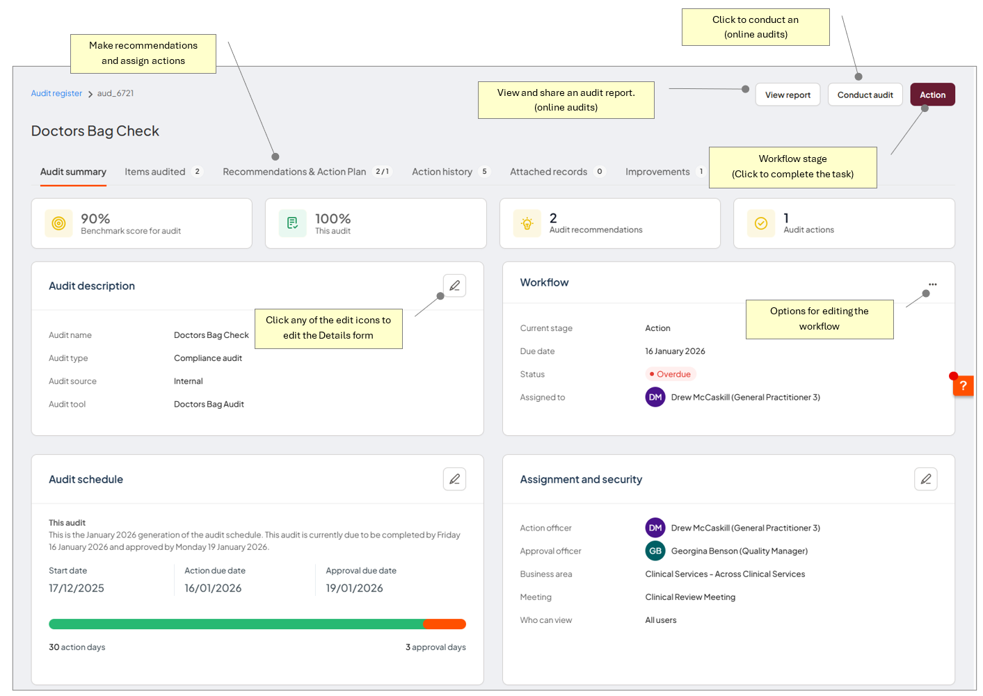 Audit summary page showing workflow stage, progress, recommendations, and assigned audit details